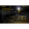 Фонарь NITECORE UT32 CREE XP-L2 V6 OP+SMO 19101